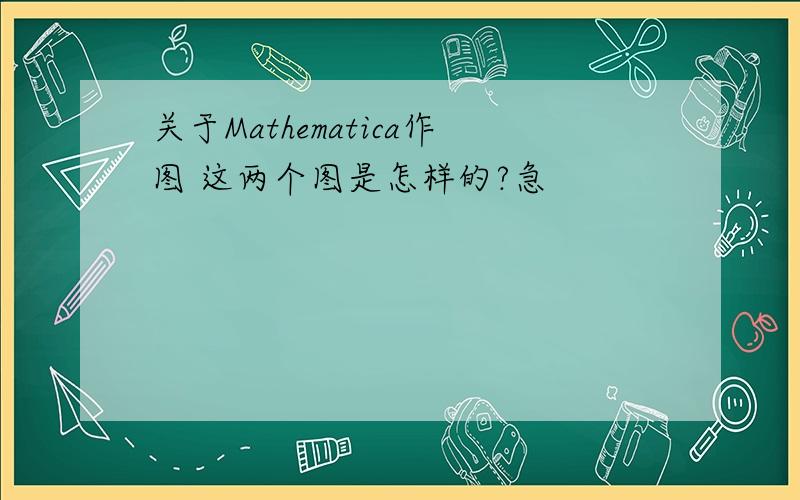 关于Mathematica作图 这两个图是怎样的?急