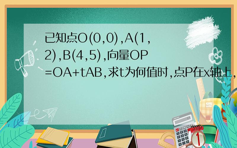 已知点O(0,0),A(1,2),B(4,5),向量OP=OA+tAB,求t为何值时,点P在x轴上,(1)t为何值时,P