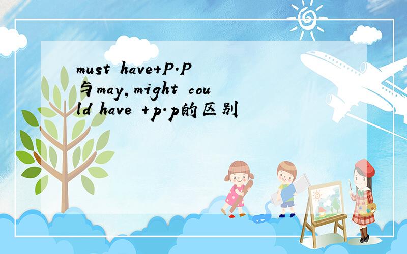 must have+P.P 与may,might could have +p.p的区别
