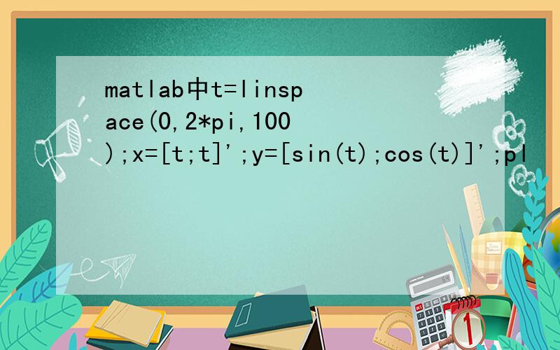 matlab中t=linspace(0,2*pi,100);x=[t;t]';y=[sin(t);cos(t)]';pl