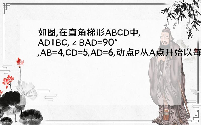 如图,在直角梯形ABCD中,AD‖BC,∠BAD=90°,AB=4,CD=5,AD=6,动点P从A点开始以每秒