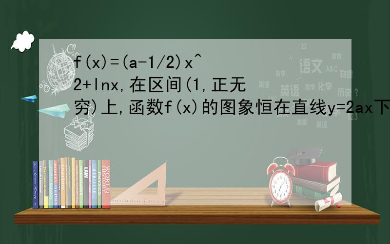f(x)=(a-1/2)x^2+lnx,在区间(1,正无穷)上,函数f(x)的图象恒在直线y=2ax下方,求a的取值范围