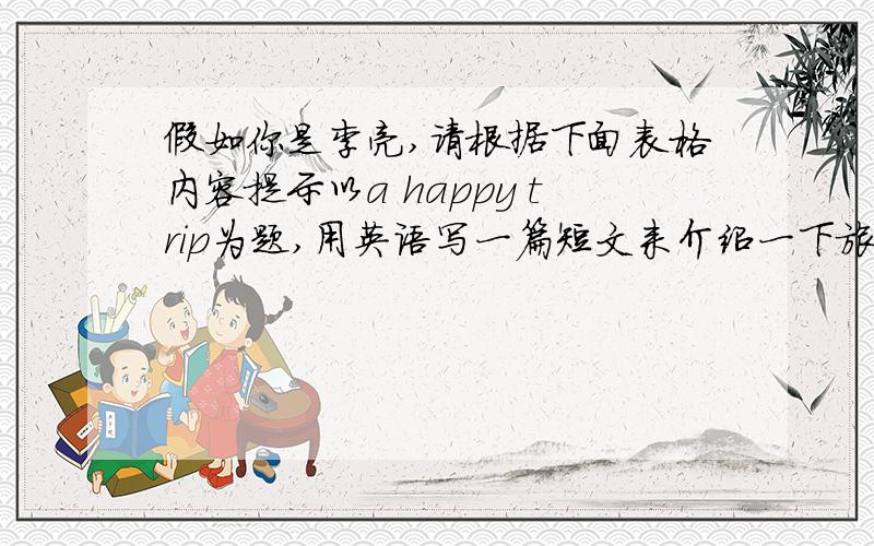 假如你是李亮,请根据下面表格内容提示以a happy trip为题,用英语写一篇短文来介绍一下旅游情况.