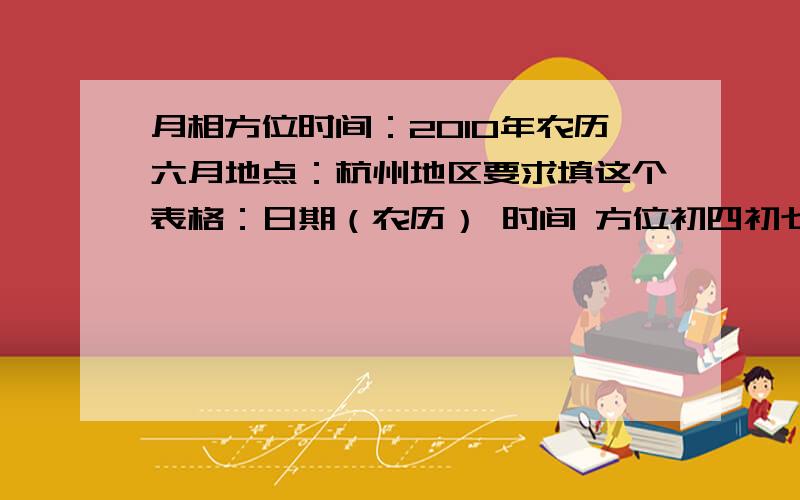 月相方位时间：2010年农历六月地点：杭州地区要求填这个表格：日期（农历） 时间 方位初四初七十一十五十九二十四二十七二