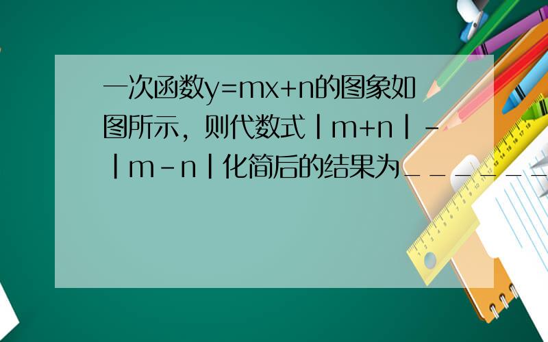 一次函数y=mx+n的图象如图所示，则代数式|m+n|-|m-n|化简后的结果为______．