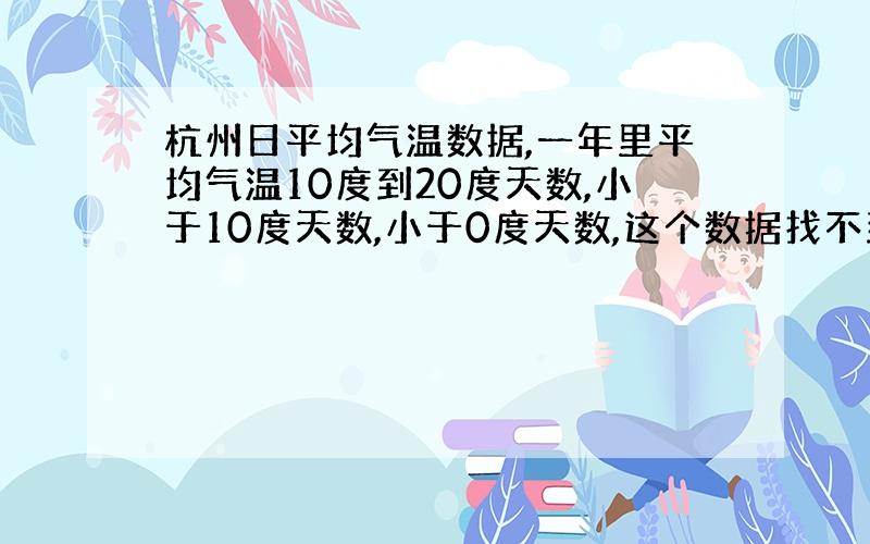 杭州日平均气温数据,一年里平均气温10度到20度天数,小于10度天数,小于0度天数,这个数据找不到,用于冷却塔节能改造