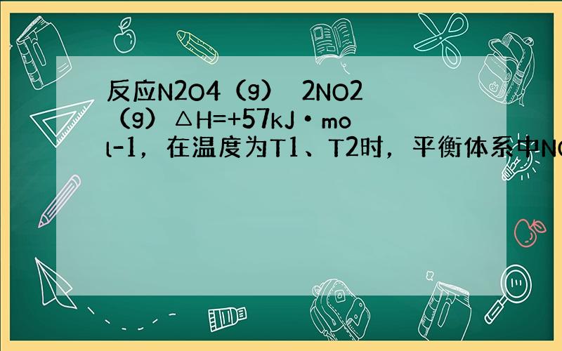 反应N2O4（g）⇌2NO2（g）△H=+57kJ•mol-1，在温度为T1、T2时，平衡体系中NO2的体积分数随压强变