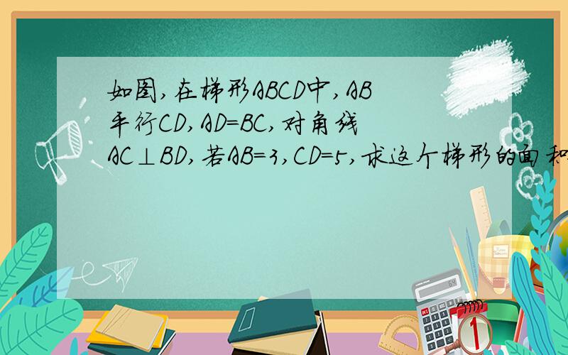 如图,在梯形ABCD中,AB平行CD,AD=BC,对角线AC⊥BD,若AB=3,CD=5,求这个梯形的面积