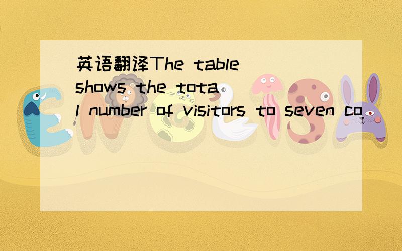 英语翻译The table shows the total number of visitors to seven co