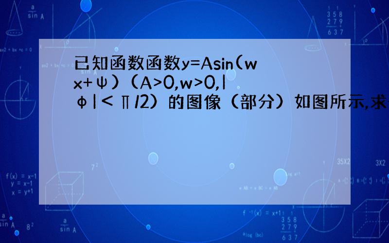 已知函数函数y=Asin(wx+ψ）(A>0,w>0,|φ|＜∏/2）的图像（部分）如图所示,求f(x)的解释式.
