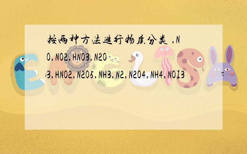 按两种方法进行物质分类 ,NO,NO2,HNO3,N2O3,HNO2,N2O5,NH3,N2,N2O4,NH4,NOI3