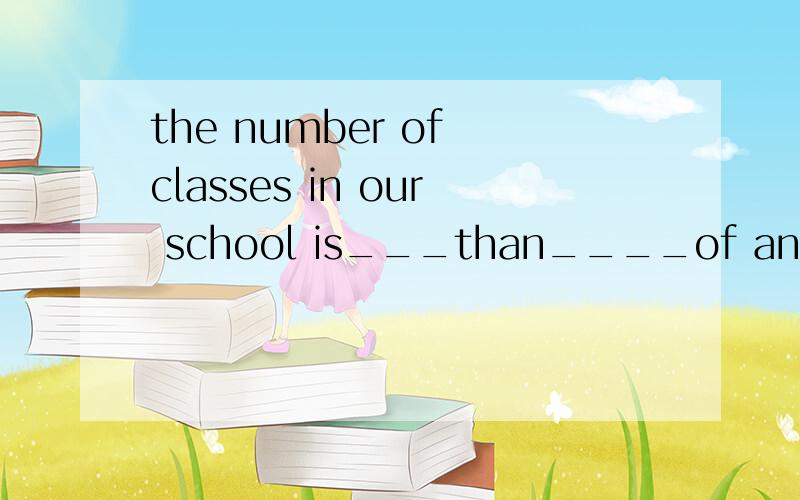 the number of classes in our school is___than____of any othe