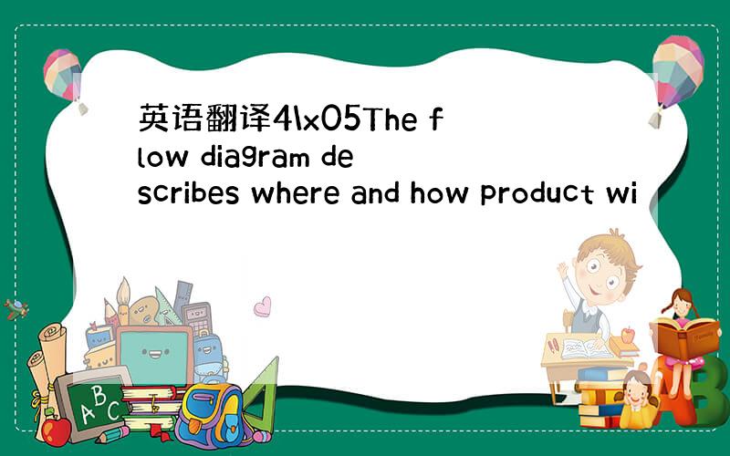 英语翻译4\x05The flow diagram describes where and how product wi