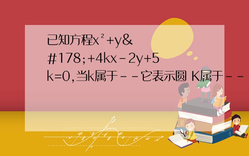 已知方程x²+y²+4kx-2y+5k=0,当k属于--它表示圆 K属于---她表示点 k属于--它