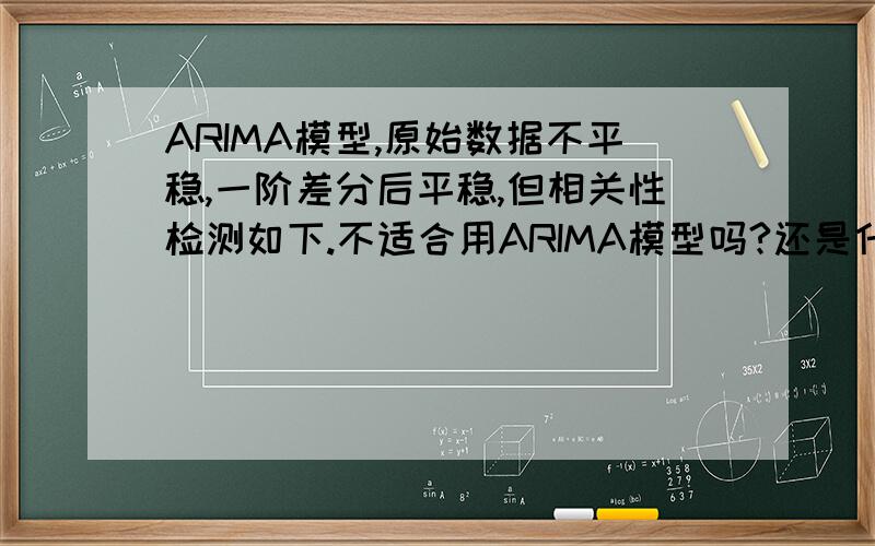 ARIMA模型,原始数据不平稳,一阶差分后平稳,但相关性检测如下.不适合用ARIMA模型吗?还是什么?